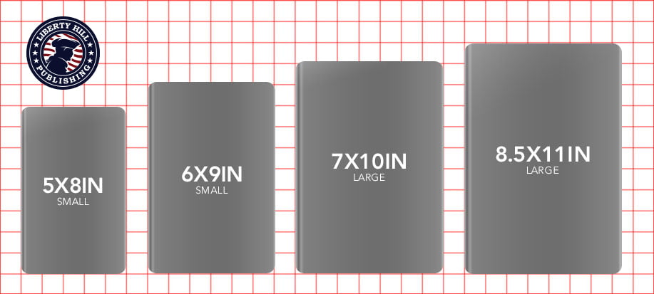 Liberty Hill Publishing Trim Sizes